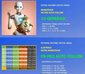 KOMUNITAS FB PRO AUTO FOLLOW di Bekasi